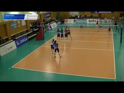 EX U18: Havlíčkův Brod - Olymp