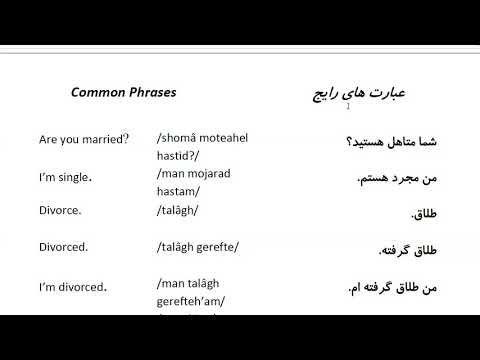 Farsi Conversation: Most Common Words and Phrases: Lesson 53: What's up?