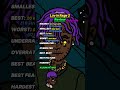 Luv Is Rage 2 Lil Uzi Vert Review Rap Rapper Hiphop Liluzivert Albumreview Review Rating