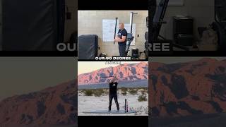 Mace 360 demonstration thumbnail