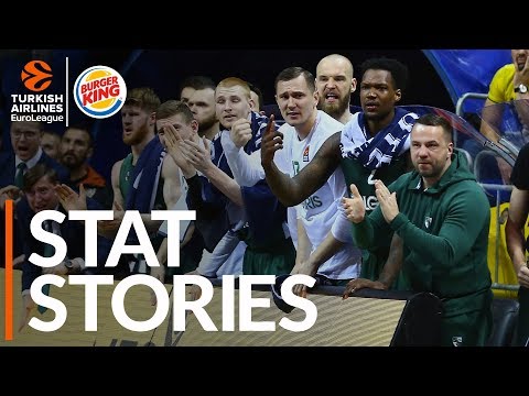 Turkish Airlines EuroLeague Playoffs Game 1 & 2: Stats Stories
