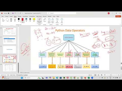 Python Data Operators Explained In Telugu Complete Guide For Beginners Python Telugu Tutorial