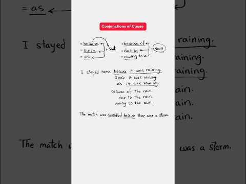 Conjunctions of Cause 😱🔥❌ #englishforielts #english #grammar #learnenglish #tutorial #ielts #cause