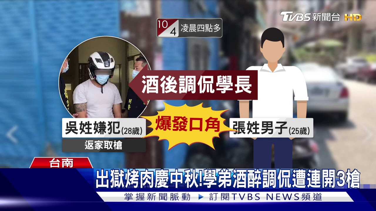 出獄烤肉慶中秋! 學弟酒醉調侃遭連開3槍