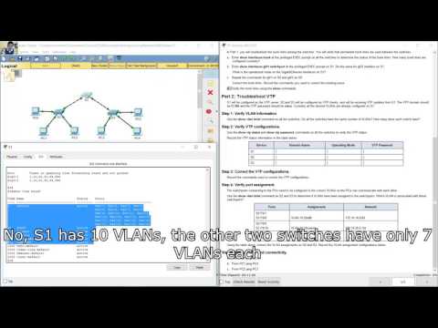 2.2.3.3 Packet Tracer - Troubleshoot VTP and DTP