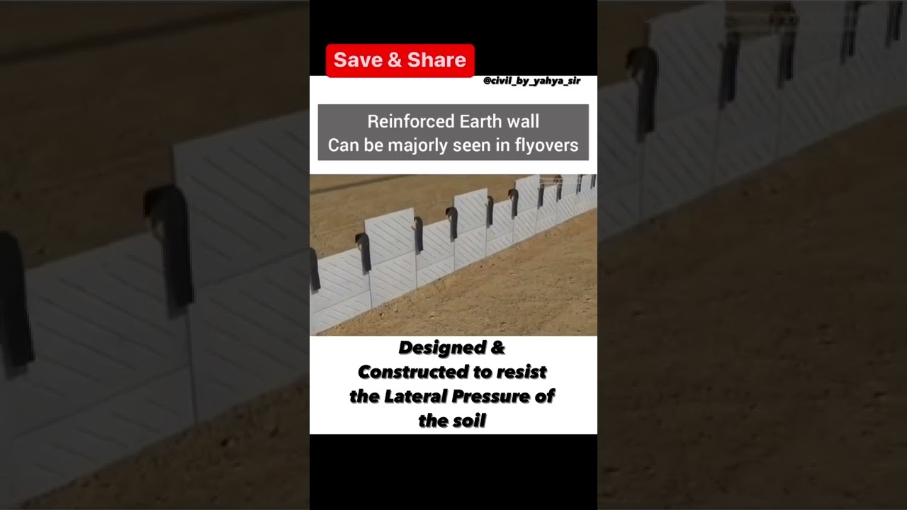 Reinforced Earth wall #Flyovers#Lateral Pressure of the soil #Road work #Civil Engineering..