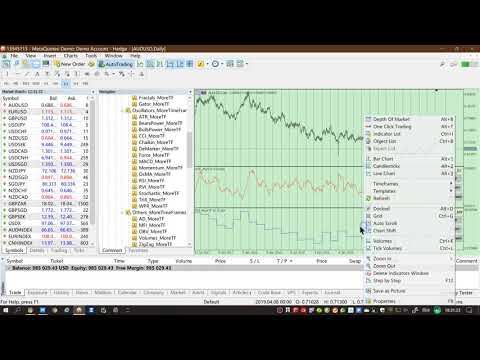 Video Bands MoreTimeFrame