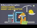 Understanding Bribery And Corruption