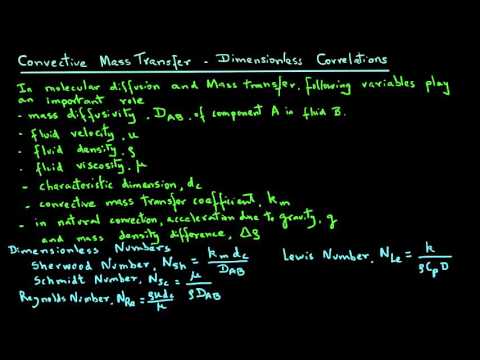 Convective Mass Transfer - Dimensionless Numbers