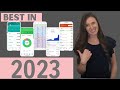 5 BEST Budgeting Apps in 2023 {out of 30}