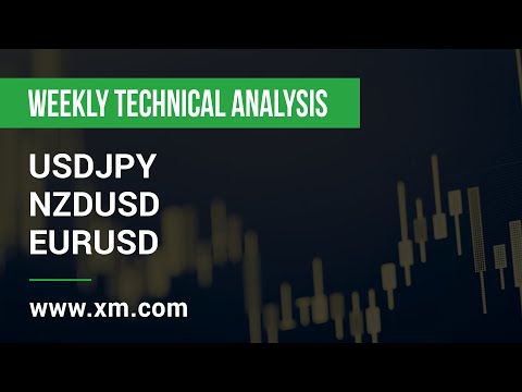 Weekly Technical Analysis: 20/02/2023 - USDJPY, NZDUSD, EURUSD
