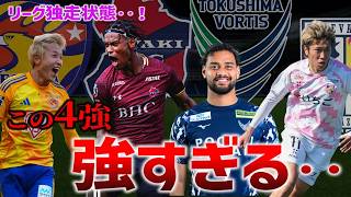 仙台・いわき・徳島・宮崎が強すぎる…優勝ほぼ確です【百年構想リーグ】