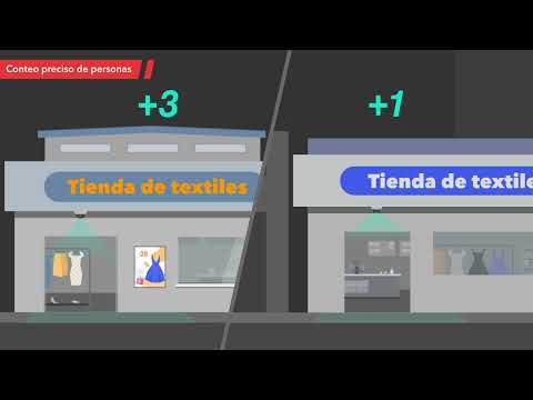 Carátula del video del producto