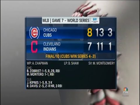 Postgame Coverage (part 1 of 6) - 2016 World Series Game 7 - Cubs at Indians - Wed, Nov 2, 2016