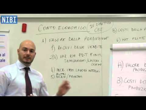 Pillole di Finanza Il Bilancio -  Il Conto Economico