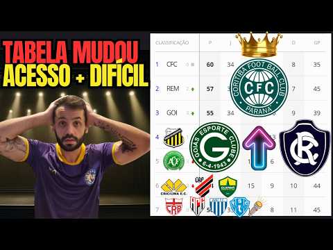 TABELA DA SÉRIE B MUDOU! ACESSO ACABA DE FICAR MAIS DIFÍCIL!