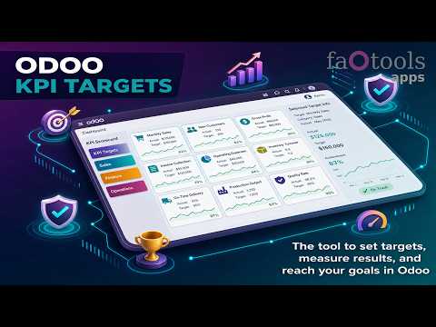 KPI Balanced Scorecard Overview