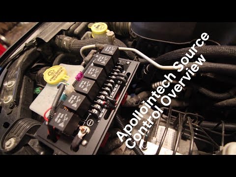 Apollointech Source Control Overview (JK/JKU)