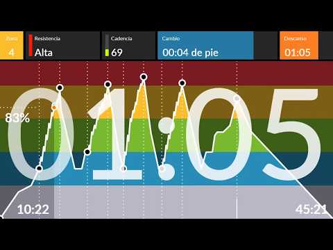 clase ciclo indoor spinning 146 TABATA