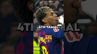 Top30 Ballon d'Or 2026🥶☠️ (My Opinion)