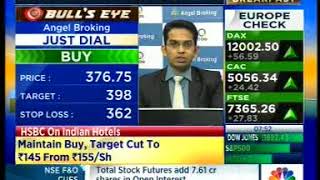 Buy Just Dial with a target of INR 398- Mr. Ruchit Jain, CNBC TV 18, 31st August