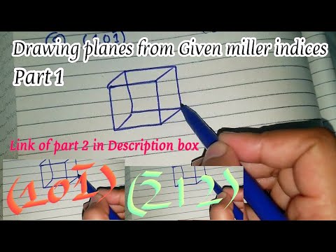 How to draw planes from miller indices part 1 - miller indices - Subscribe 👇😊