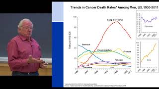 Chemistry 52: Special Topic 4A