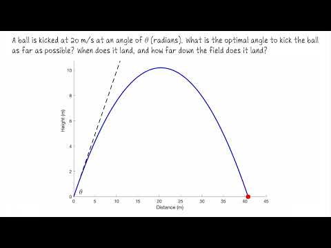 Projectile motion: optimal angle, landing time and location in Multivariable Calculus