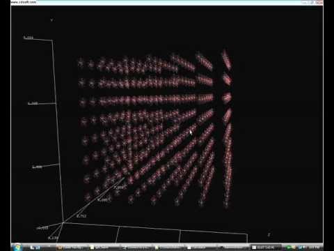 Calabi-Yau Matrix Dynamics