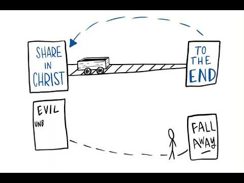 A Simple Explanation of Eternal Security (From Hebrews 3)