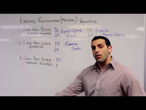 Financial Accounting 101:  Expense Recognition / "Matching" Principle - Accrual Basis Accounting