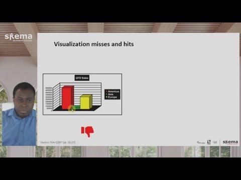 Overview of Data Visualization - Business Intelligence with Data Mining