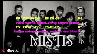 Download lagu MISTIS - Pena Darah (chord) kunci gitar mp3