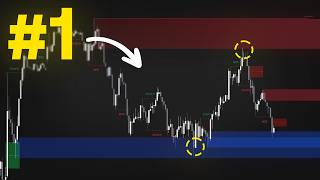 Smart Money Concepts Indicator Review — Full Breakdown & Transcript