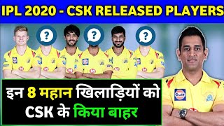 IPL 2020: Chennai Super Kings Released Players List || CSK Released Players List 2020