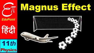 🔴 MAGNUS EFFECT and DYNAMIC LIFT || for Class 11 in HINDI
