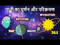 पृथ्वी पर दिन और रात कैसे होते है घूर्�