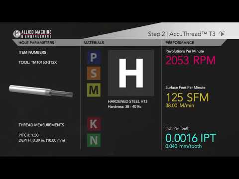 Demo: ASC 320® and AccuThread™ T3