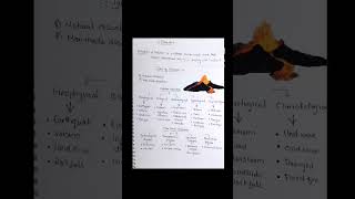 Disaster/types of Disasters:-12#disaster types#disaster#hazard#earthquake#tsunami #houseplans