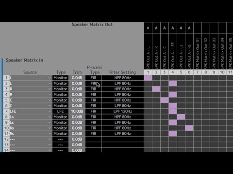 Yamaha MMP1: FIR and IIR Filters