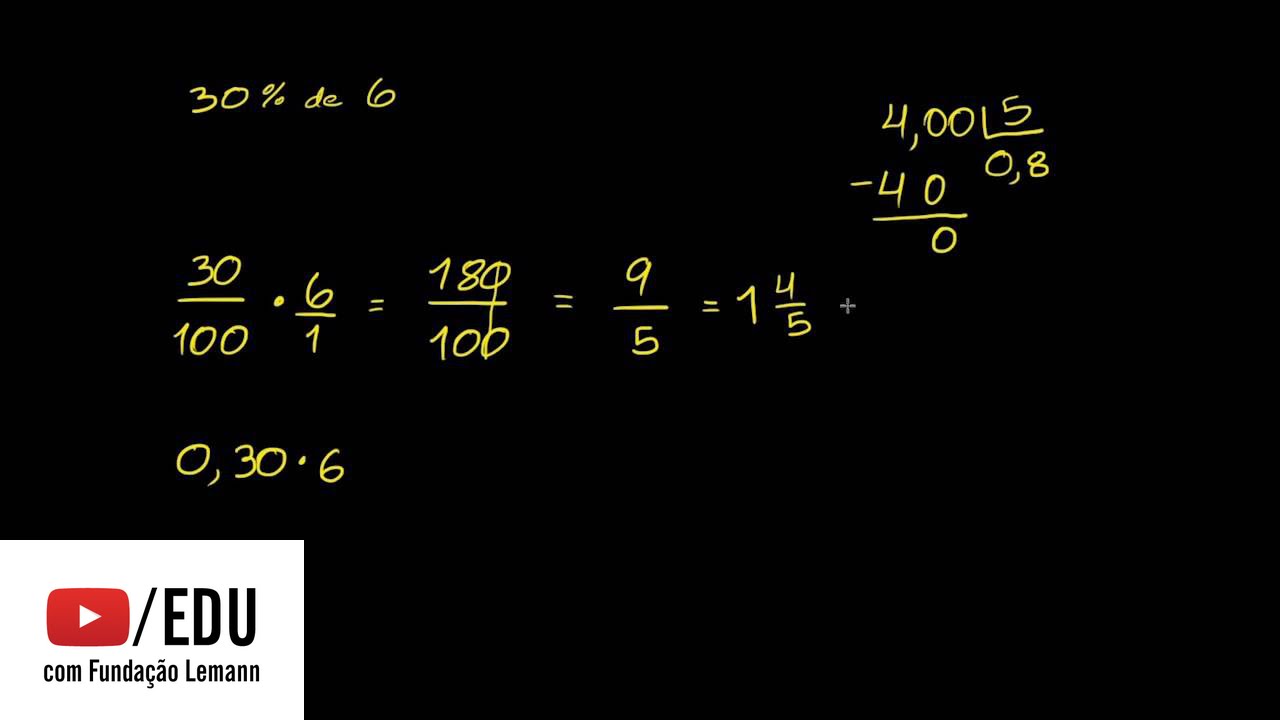 Um exemplo de porcentagem