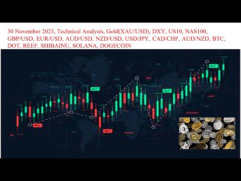 30 NOV 2023 "Unleashing the Secrets of Gold Trading: Technical Analysis on XAUUSD, DXY & many More!"