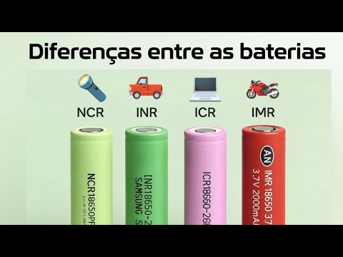 NCR vs INR vs ICR vs IMR: Which Battery Will Blow Your Mind? 🔥