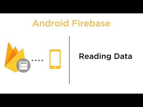 Reading Data using a ValueEventListener Android Firebase