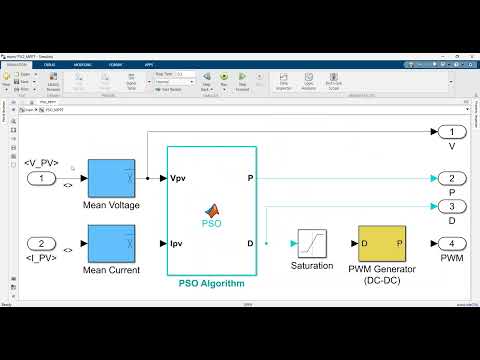 MPPT Tracking Based on Particle Swarm Optimization