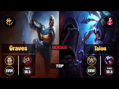 Bwipo GRAVES (Top) [Conqueror] VS TALON - Challenger EUW Patch 10.5