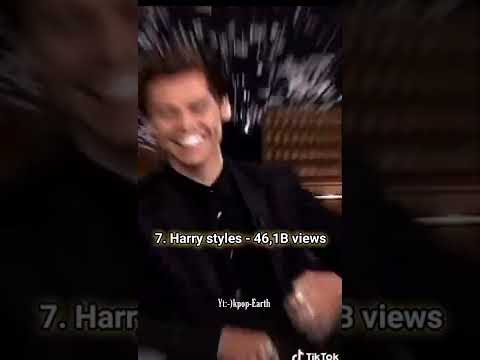 Most viewed individual hashtag on Tiktok 👅..!