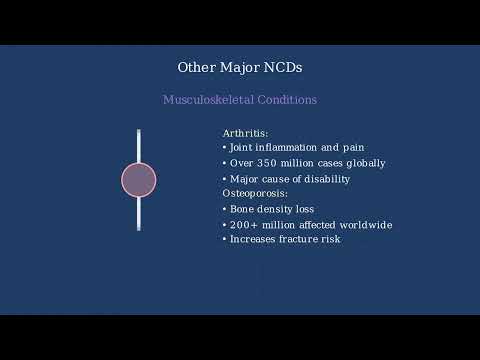 Non-communicable diseases – Types, Control, Examples - Video