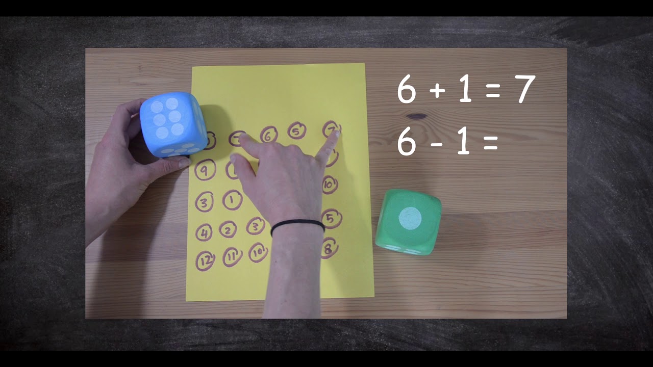 Addition and Subtraction Dice Activity