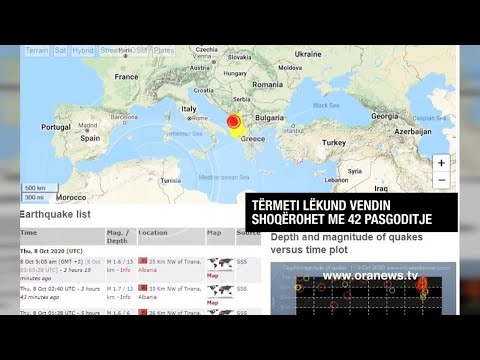 Edicioni informativ - 08 tetor 2020 - Ora 11:00 – Ora News